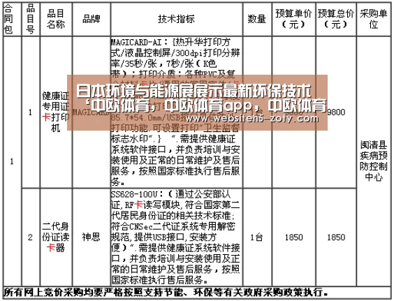 日本环境与能源展展示最新环保技术‘中欧体育,中欧体育app,中欧体育官网,中欧体育官网入口’(图1) 中欧体育,中欧体育app,中欧体育官网,中欧体育官网入口