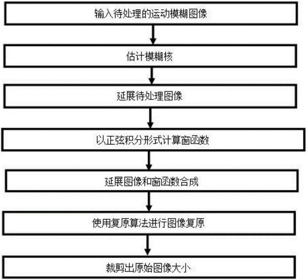 ‘中欧体育,中欧体育app,中欧体育官网,中欧体育官网入口’杨国军:把“虾兵蟹将”练成精兵(图2) 中欧体育,中欧体育app,中欧体育官网,中欧体育官网入口